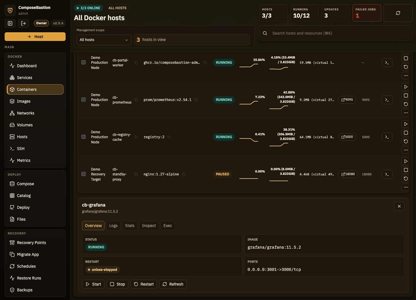 Container inventory with live usage, web links, and console actions