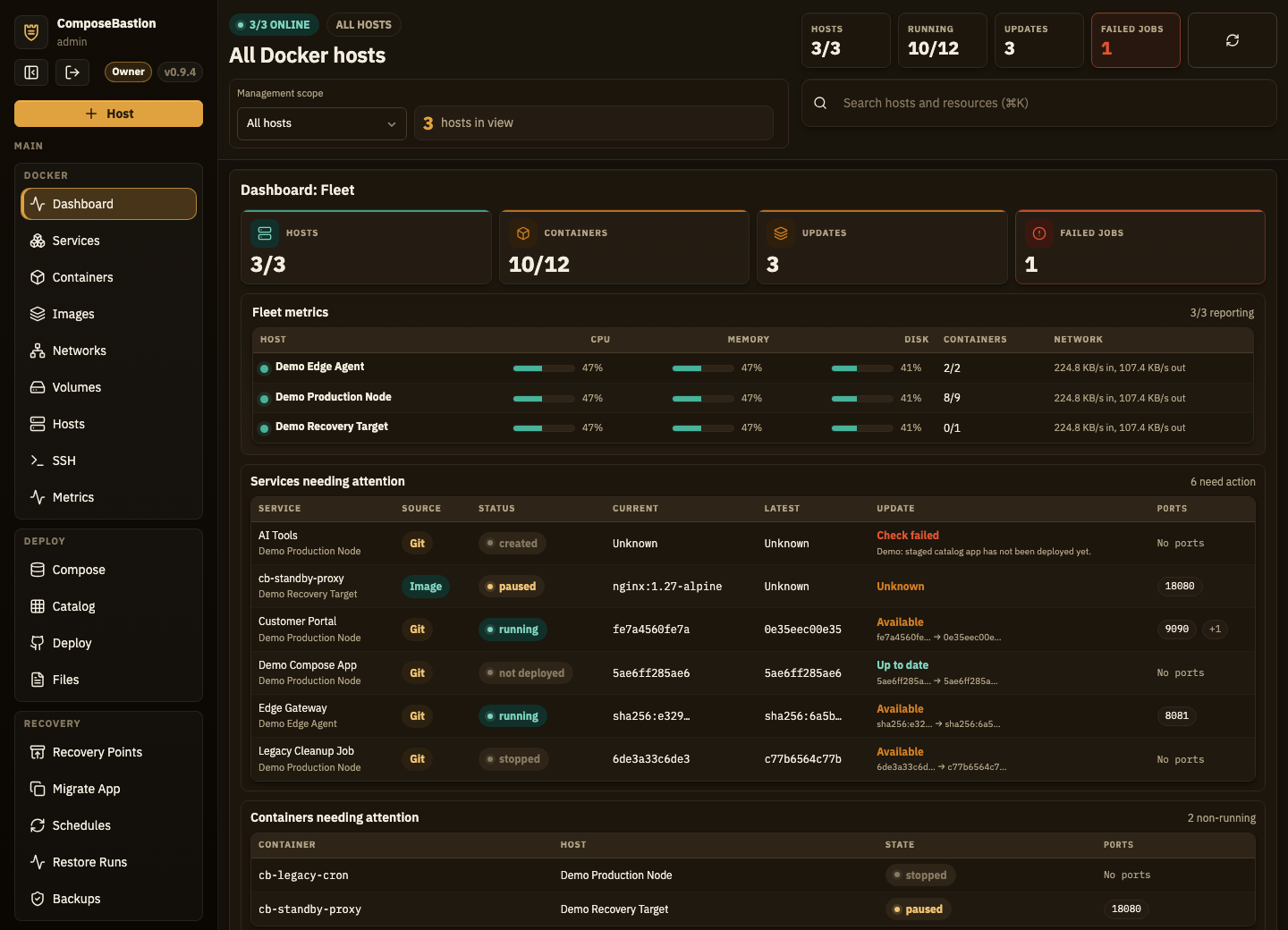 ComposeBastion fleet dashboard showing hosts, containers, update counts and recovery status across the fleet